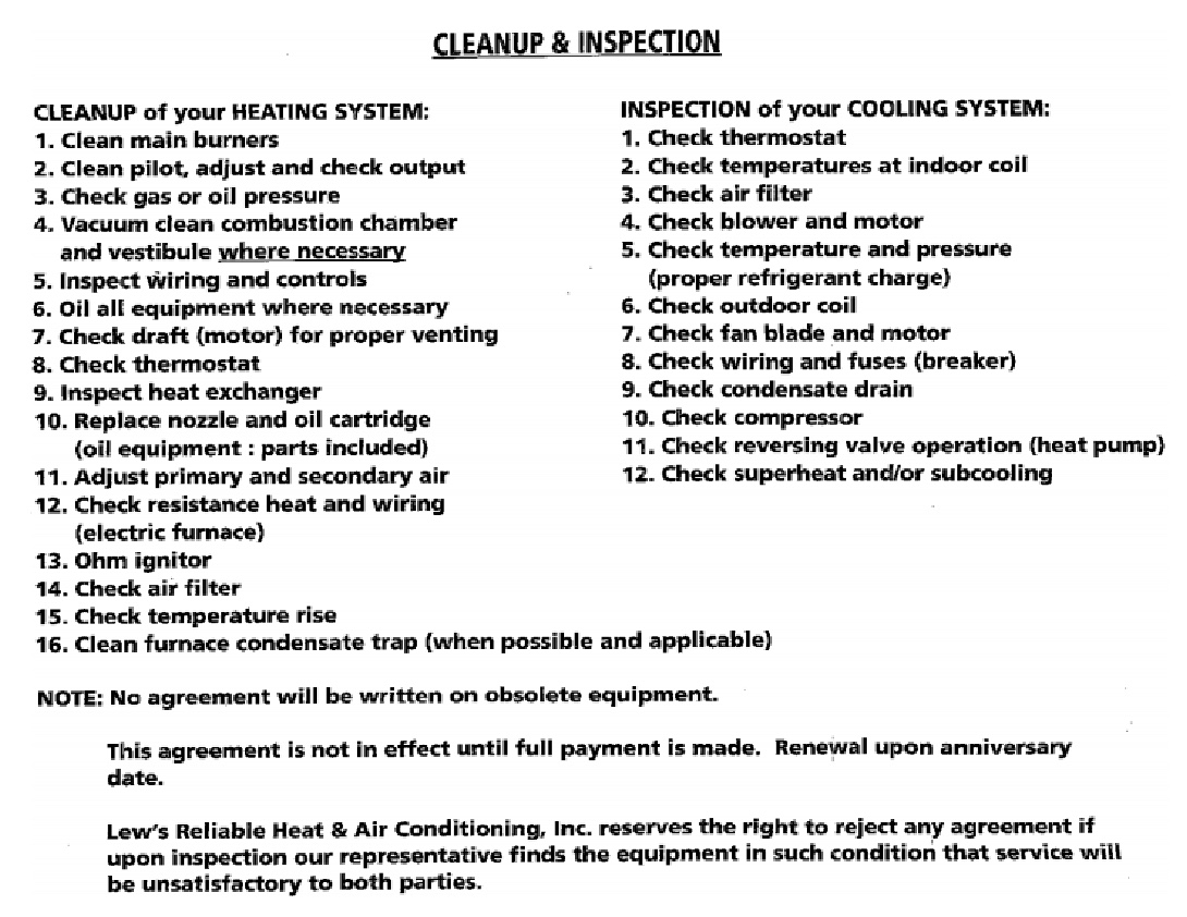 cleanup and inspection list